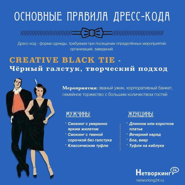 Dress code: встречают по одежке | event.ru
