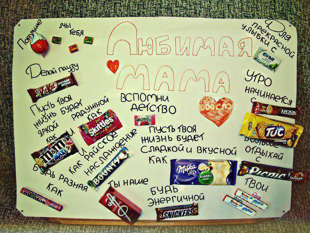 ✅ плакат на день рождения подруге со сладостями, стенгазета с шоколадками - vsengin.ru