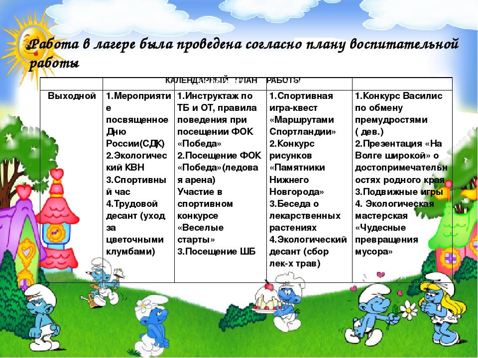 15 самых лучших детских лагерей россии на летние каникулы