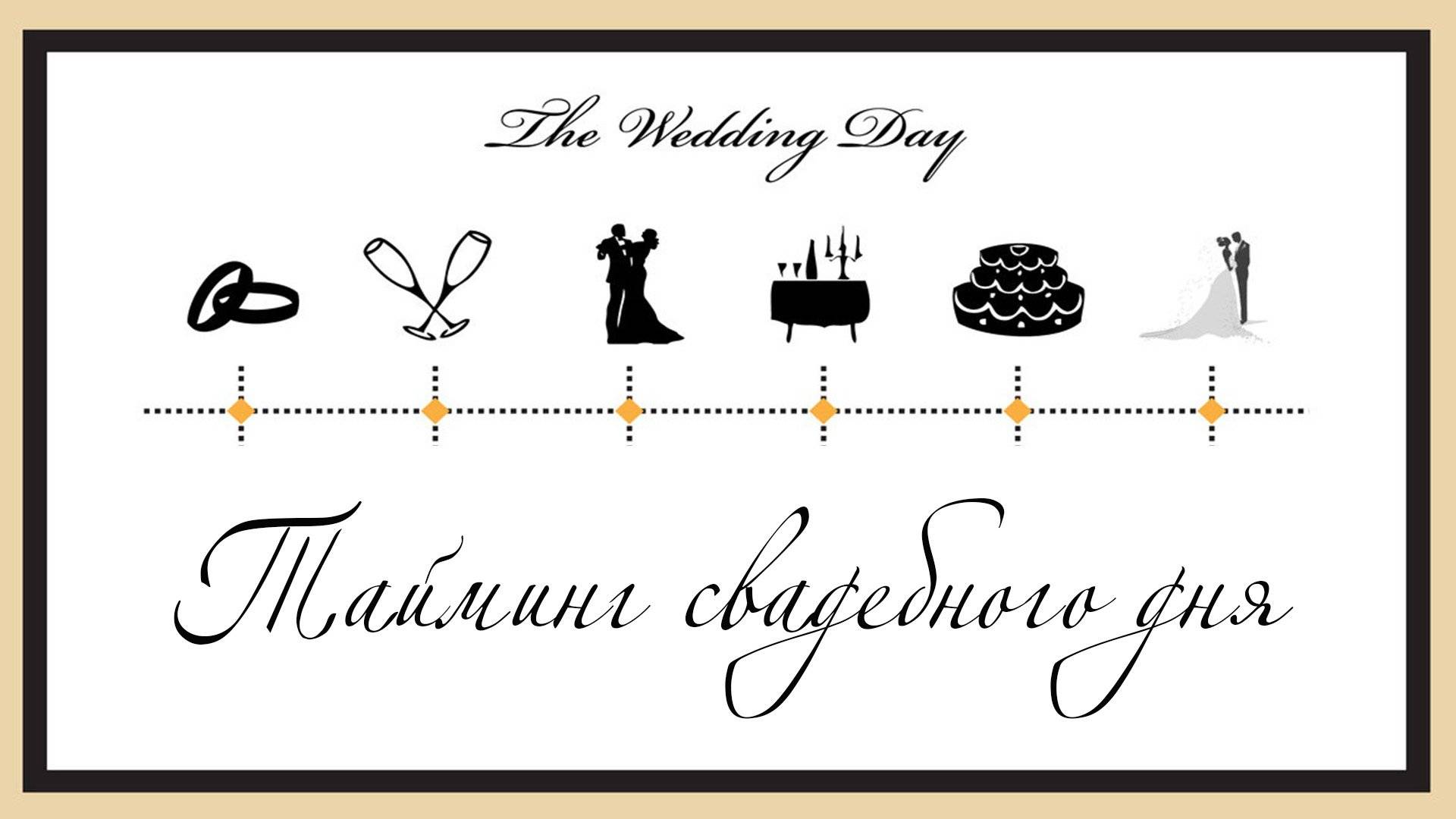 План свадебного дня: как правильно его составить и ничего не забыть?