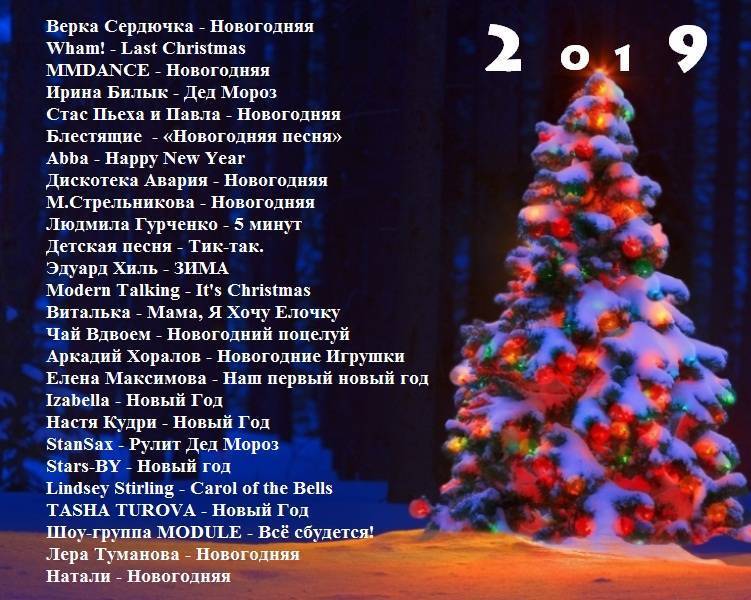 Рождественская и новогодняя музыка для фона скачать - zvukitop.com