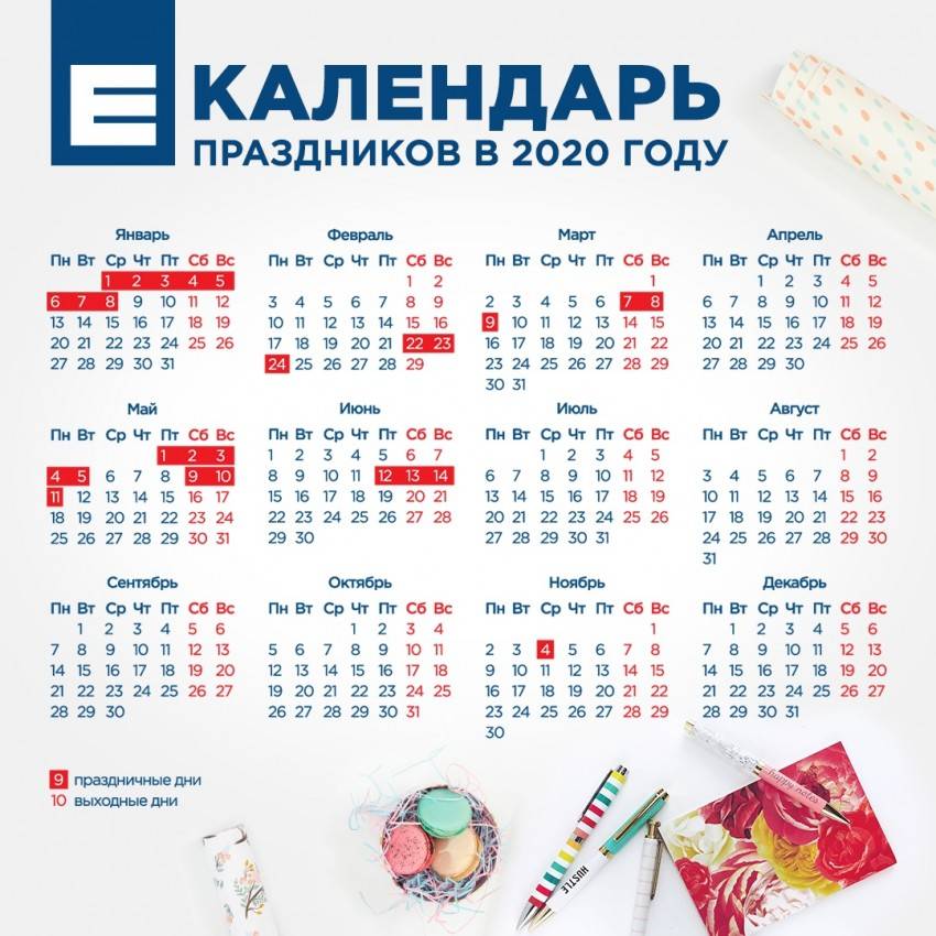 Производственный календарь на 2020 год отображает все праздники и выходные дни, которые были утверждены правительством россии - 1rre