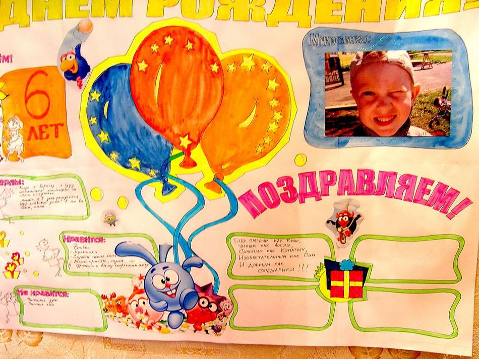 Плакат на день рождения своими руками: лучшие идеи и пошаговые инструкции