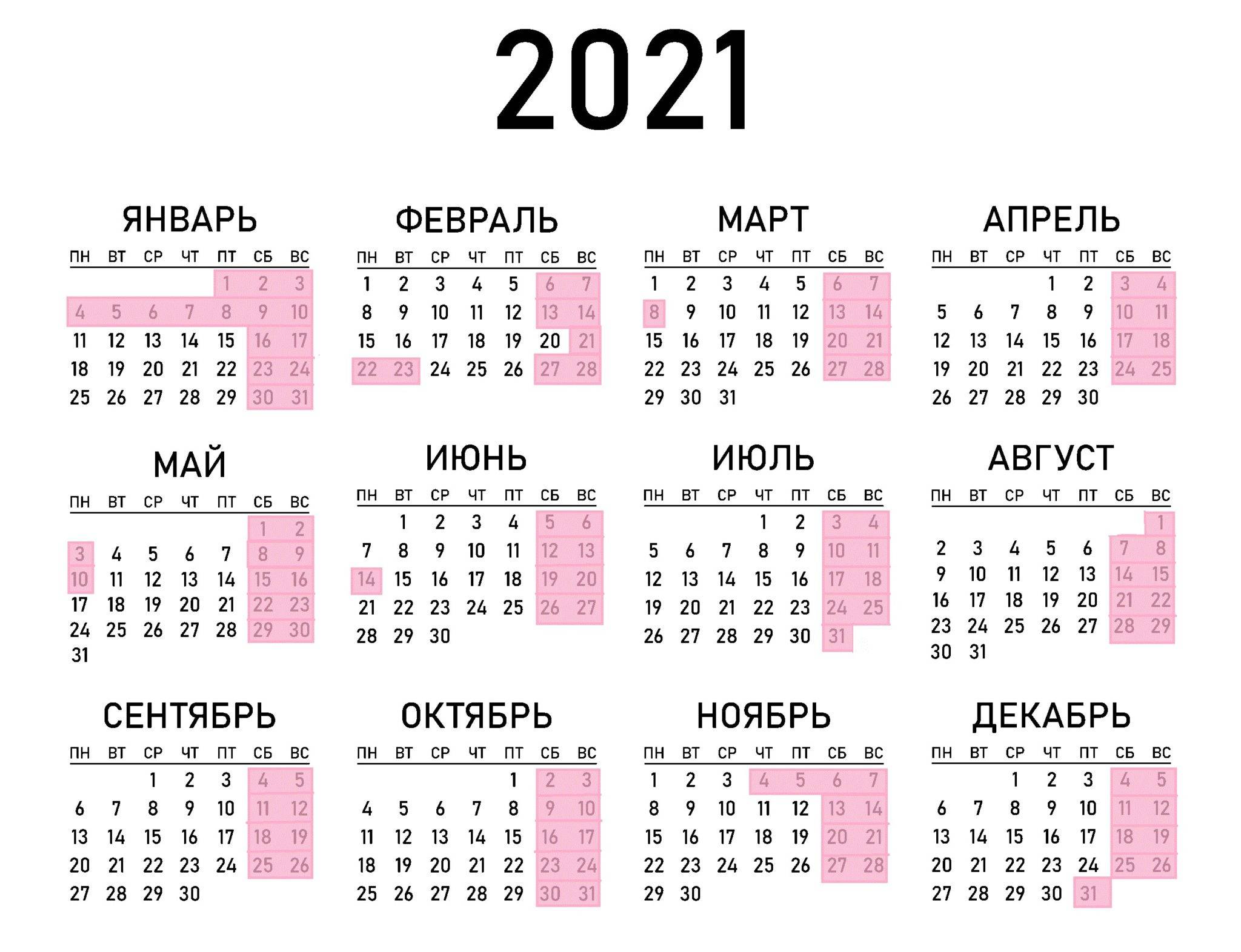 Как отдыхаем на майские праздники 2020 - официальные выходные в россии: календарь | не для галочки, а для друзей