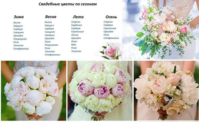 Виды и стили свадебных букетов