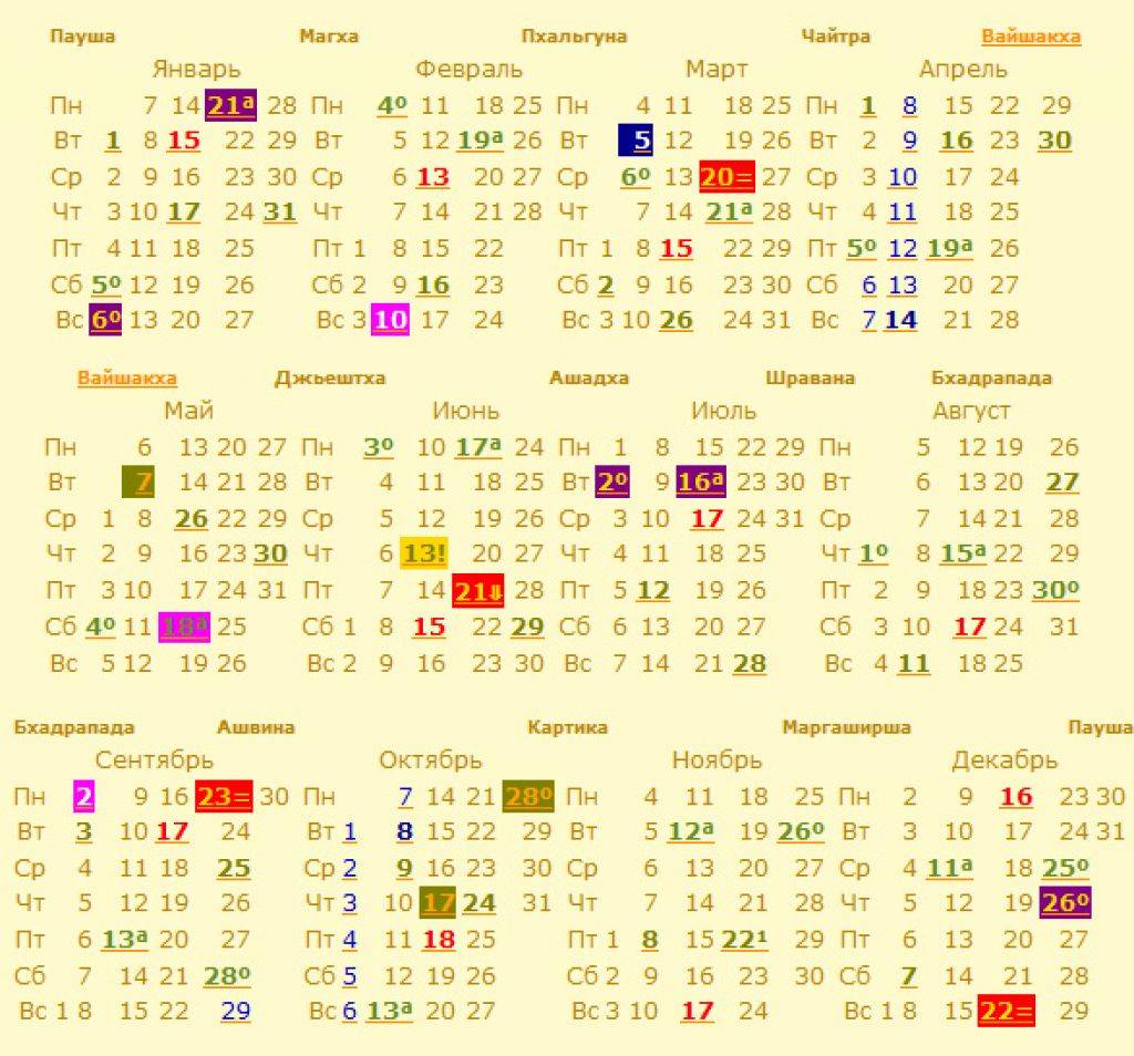 Экадаши 2022 - точный календарь с указанием времени выхода