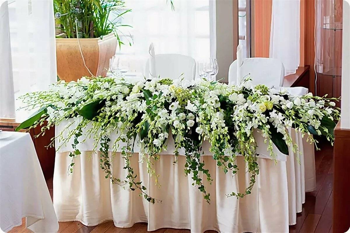 Какие цветы подарить на свадьбу?
