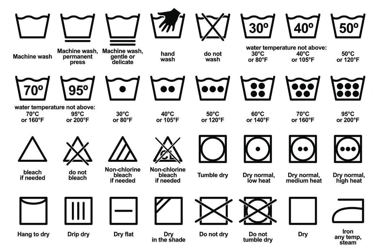 Значки на одежде для стирки: расшифровка символов на бирках