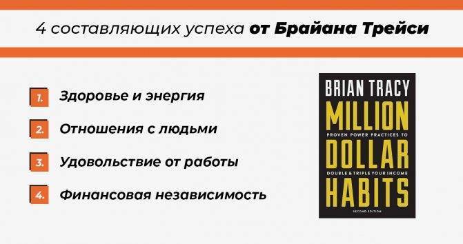 Краткое изложение книги брайана трейси "21 секрет успеха миллионеров" | блог елены саульченко