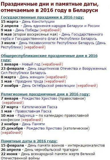 Бесплатные белые каталоги статей, которые работают - удаленная работа — work.free-lady.ru