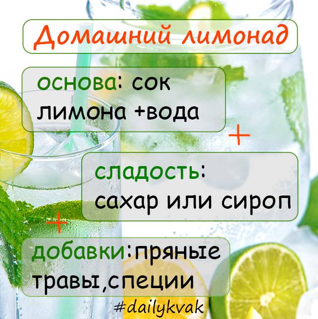 Лимонад. готовим лимонад вместе с детьми. воспитателям детских садов, школьным учителям и педагогам - маам.ру