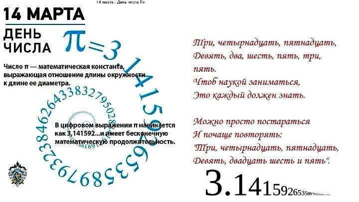 Международный день числа «пи» в 2022 году: какого числа, дата и история праздника