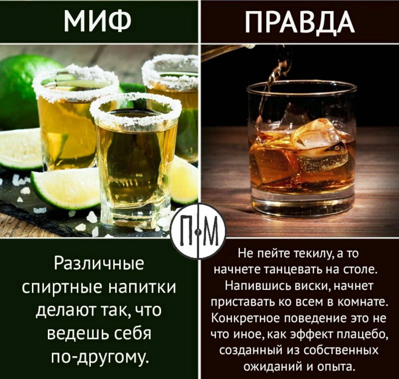 Как пить виски – 6 правил ценителя