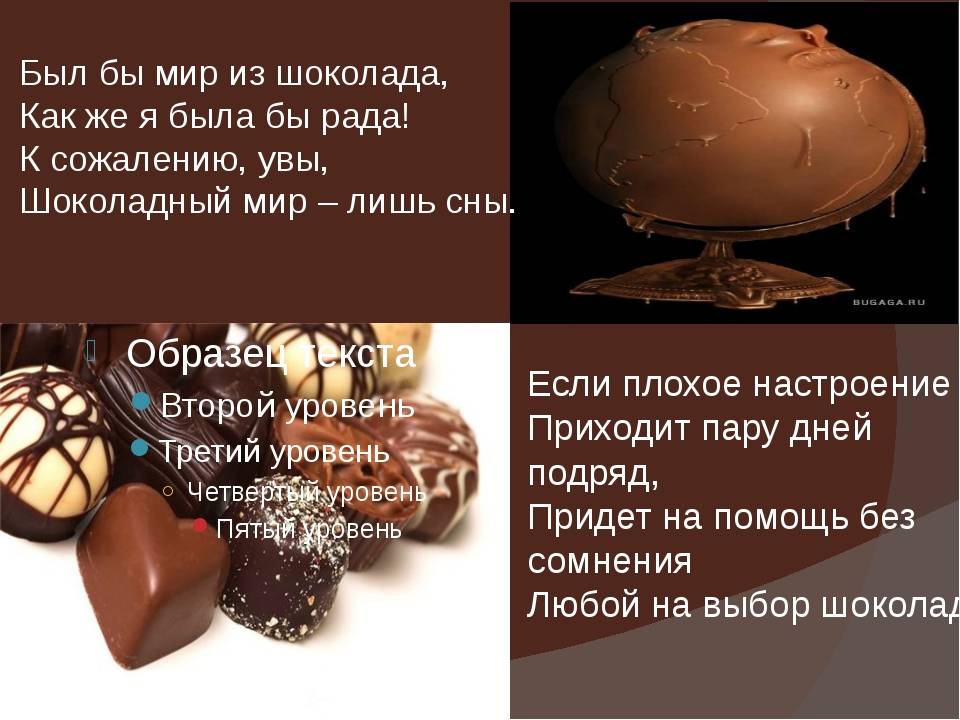 История шоколада - происхождение и родина сладости