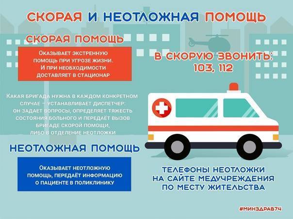 День работника скорой помощи отмечается 28 апреля 2020 года, все её сотрудники принимают тёплые поздравления