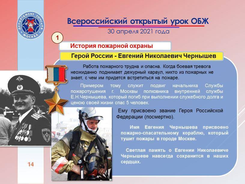 30 апреля - день пожарной охраны россии: история возникновения, современная пожарная охрана | воинские части
