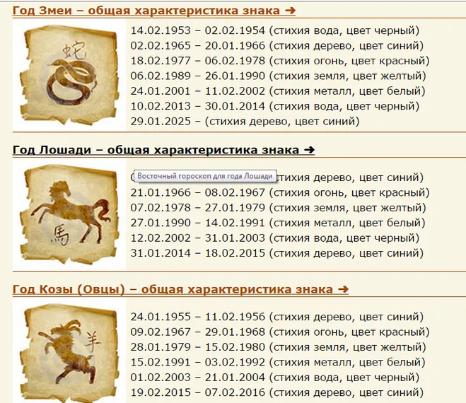 Славянский гороскоп животных по годам и месяцам, 2023 год златорогого тура, что ждать, как встречать, что готовить на стол