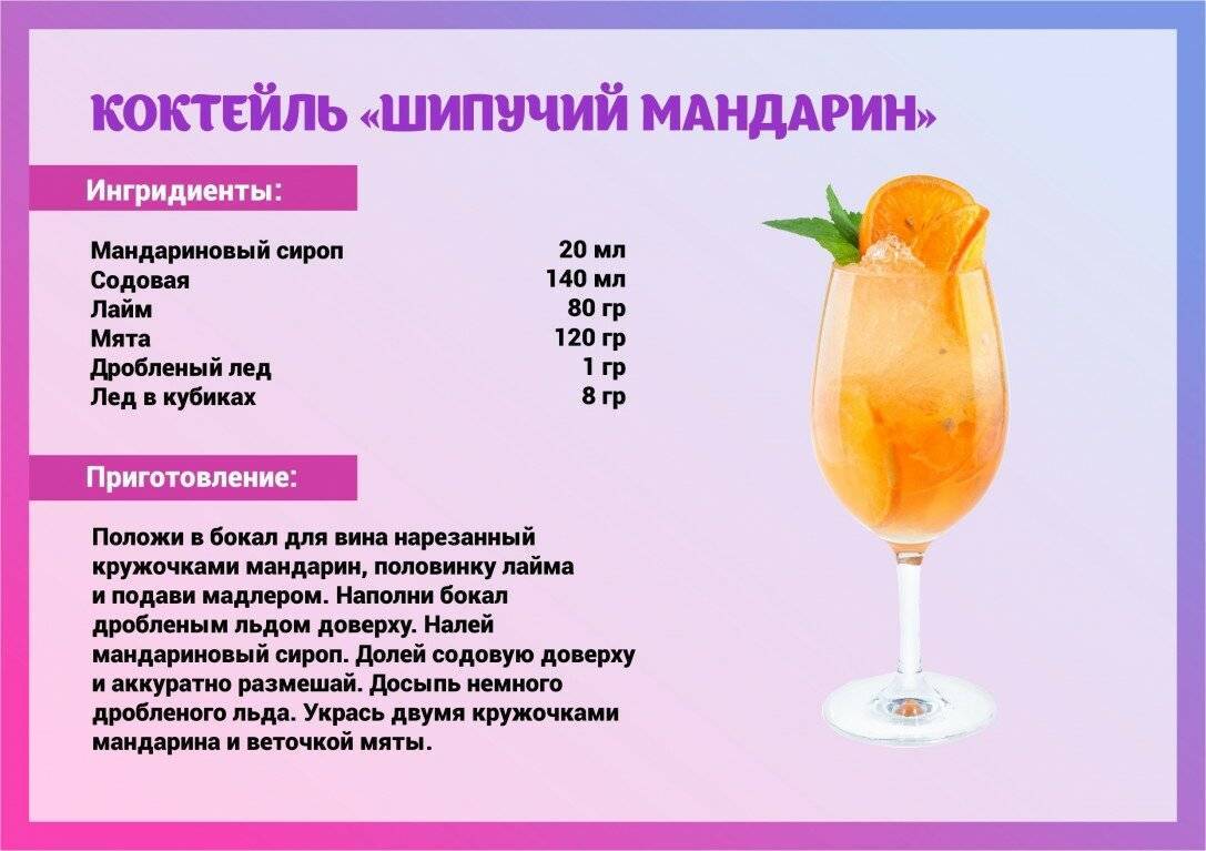 Праздничные коктейли: простые рецепты безалкогольных напитков
