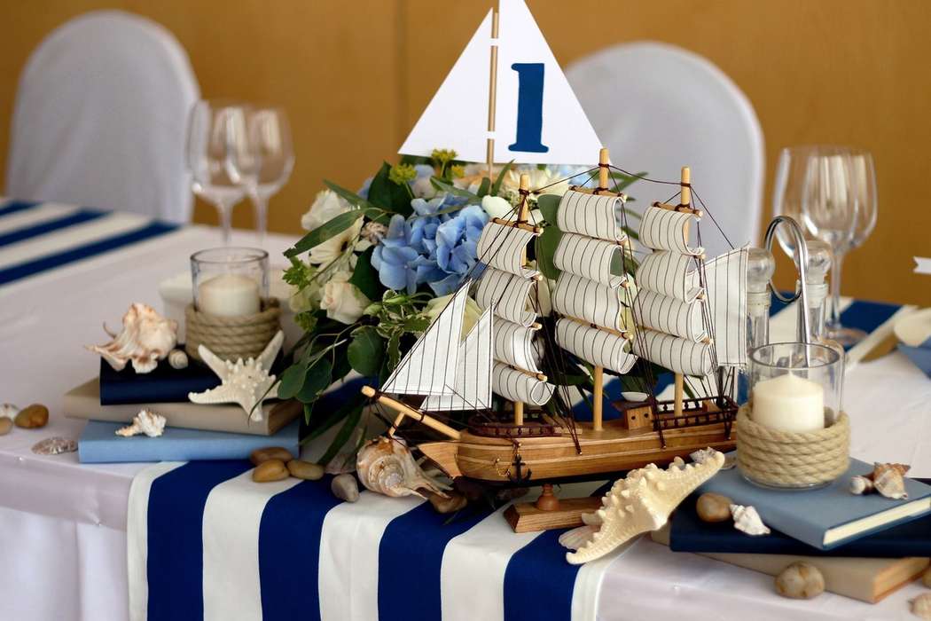 Организация, необычные идеи и рекомендации, как устроить свадьбу в морском стиле
организация, необычные идеи и рекомендации, как устроить свадьбу в морском стиле