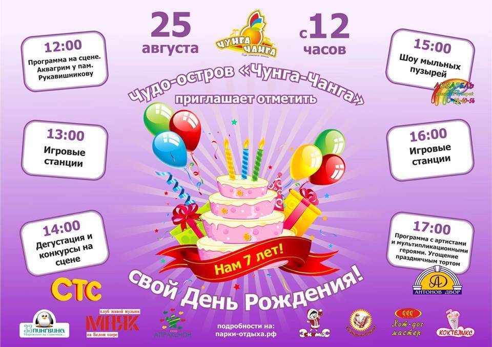 Конкурсы на день рождения для веселой компании детей 10-12 лет и взрослых дома| веселые прикольные смешные игры конкурсы на праздники