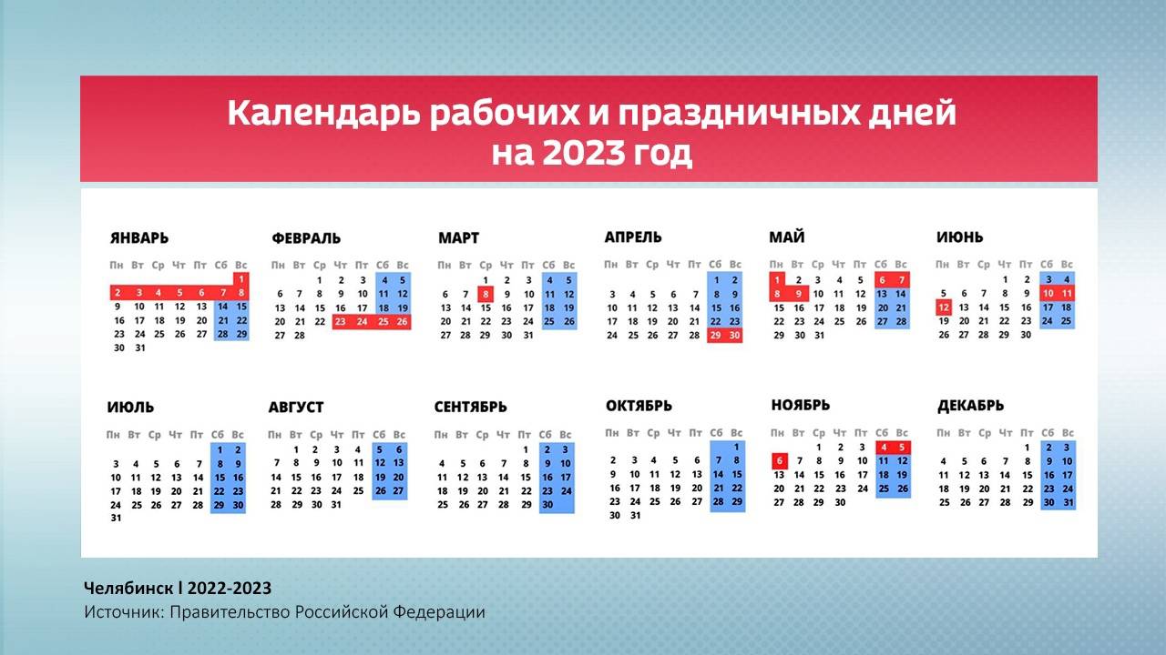 Производственный календарь на 2020 год в россии. выходные и праздничные дни в 2020 году