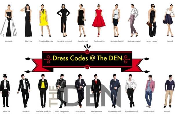 Мужской дресс-код и его разновидности