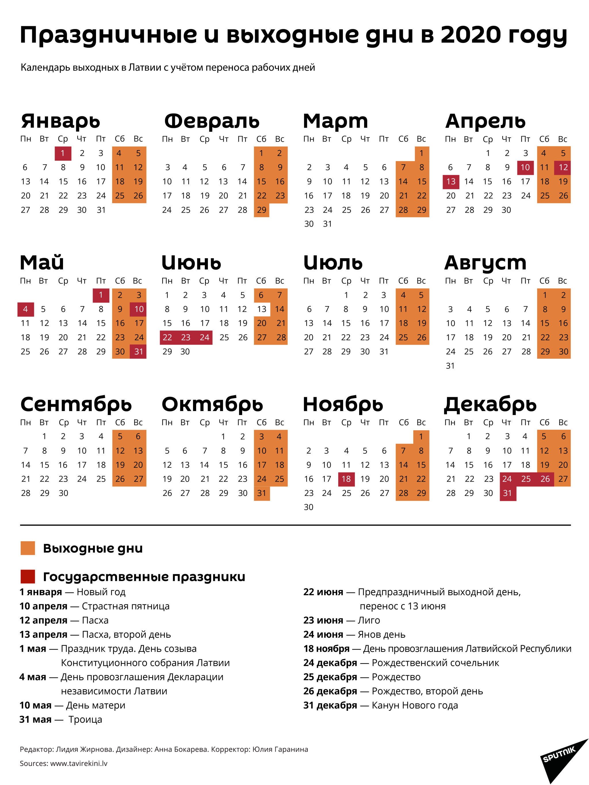 Календарь праздничных и выходных дней в мае 2019 года в россии