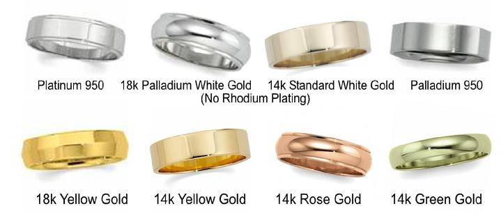 Платина или белое золото: какое обручальное кольцо выбрать | grazia | дзен