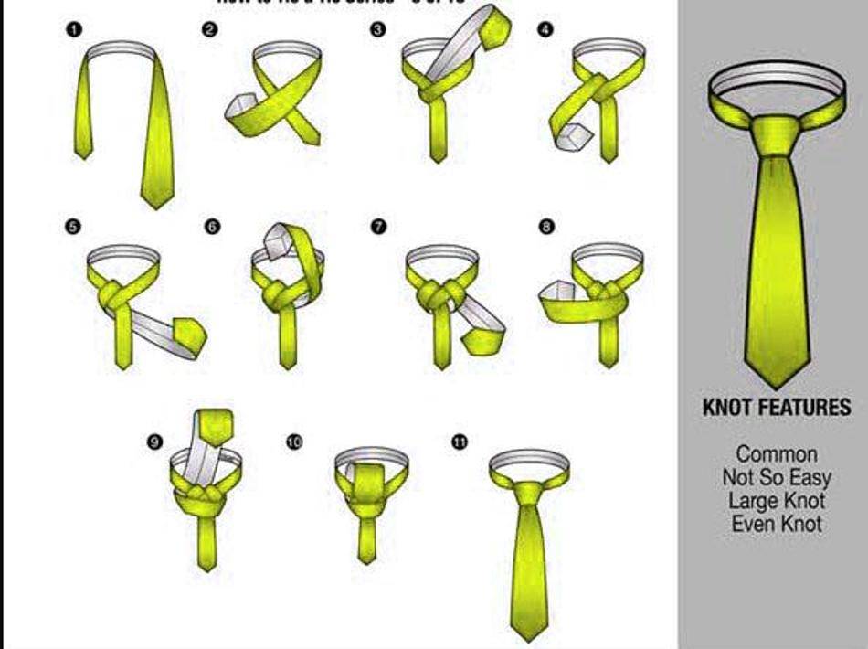 Как завязать галстук: пошаговый алгоритм, фото и основные ошибки