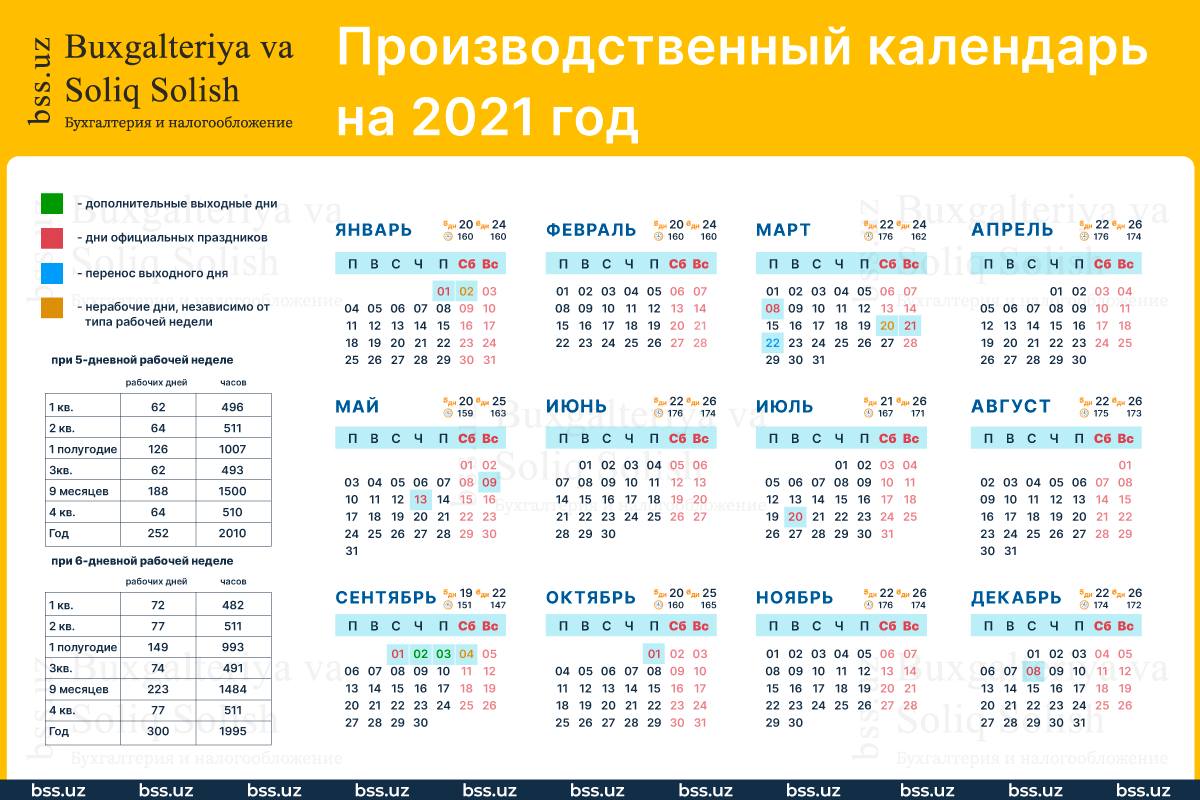 Производственный календарь на 2023 год, утвержденный правительством рф