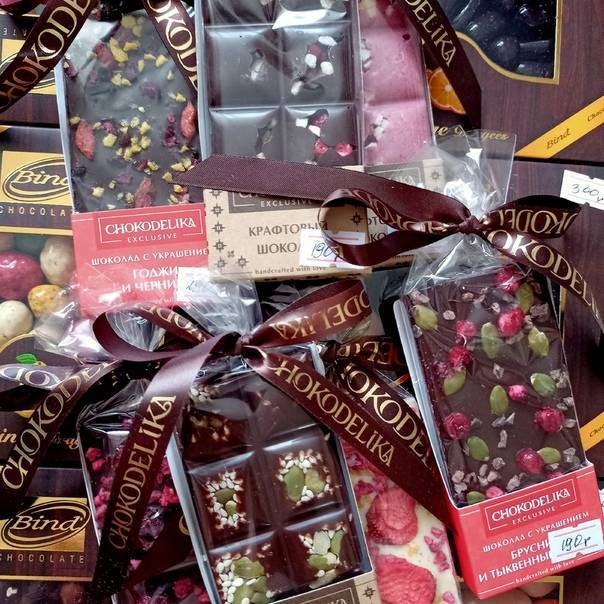 Как красиво упаковать шоколадку в подарочную бумагу?