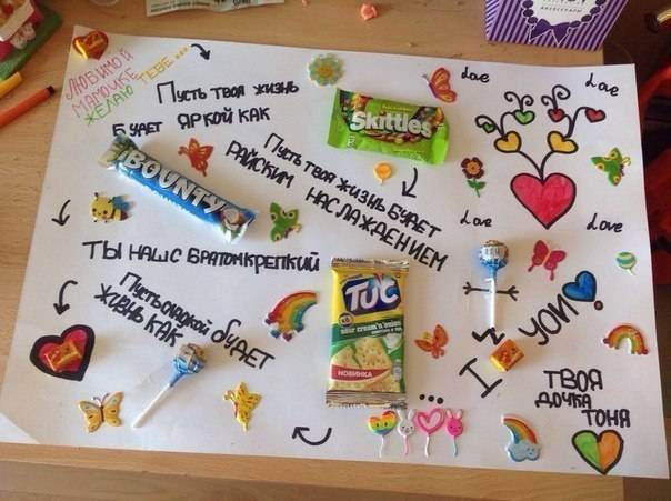Прикольные рисунки для стенгазеты на день рождения. виды, идеи и инструкция оформления плакатов со сладостями. варианты поздравительных плакатов с фото