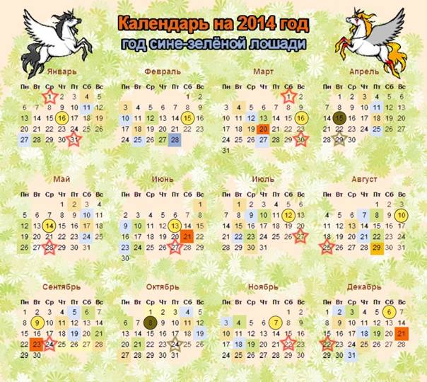 Календарь экадаши на 2022 год