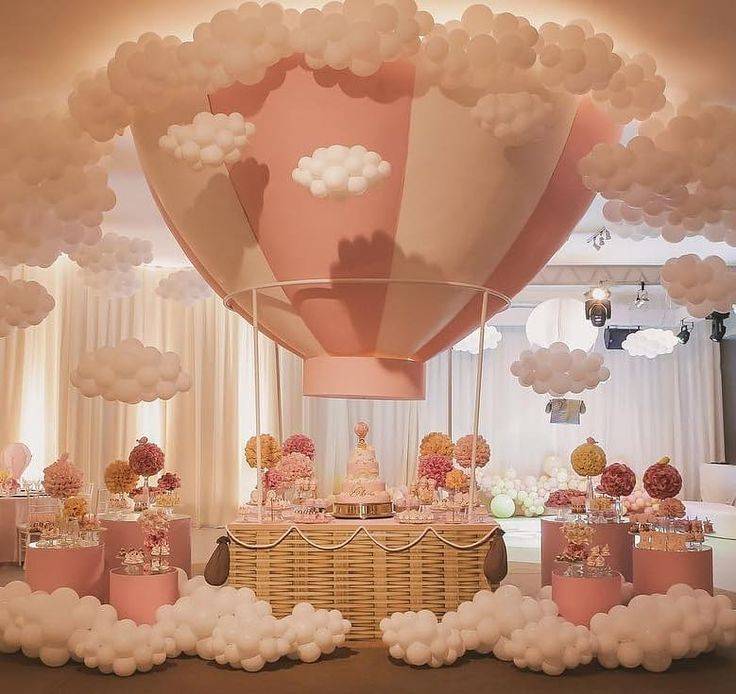 Вечеринка с воздушными шарами (идеи + пошаговые инструкции) | мир праздников