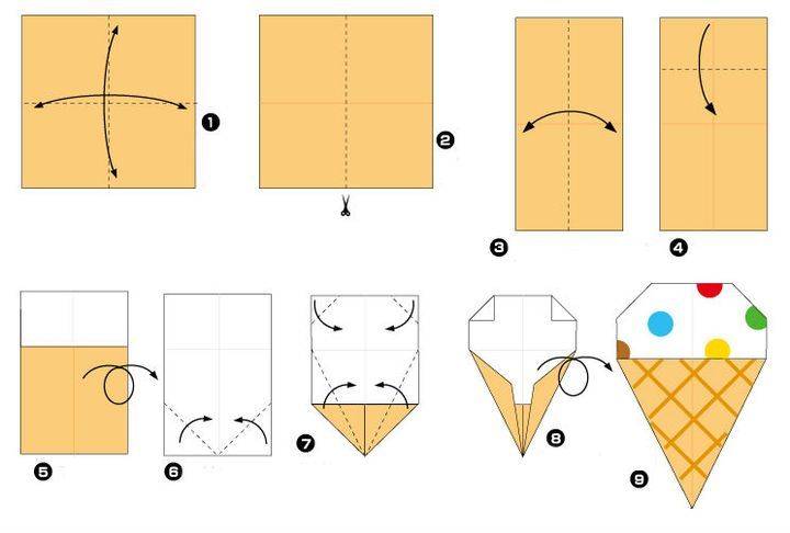 Шаблоны поделок из бумаги — простая инструкция с шаблонами лучших поделок из бумаги и картона (135 фото идей)