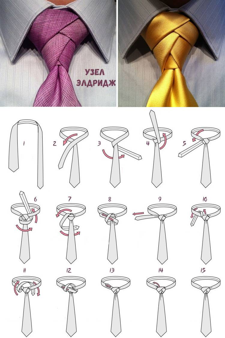 Как правильно завязать галстук — варианты для каждого