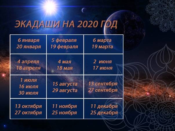 Календарь на февраль 2022 года. астрологические новости, экадаши, ведические праздники,