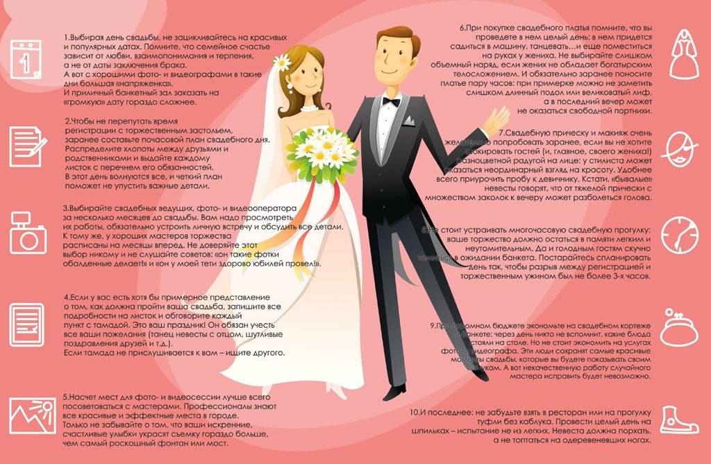 Свадьба за границей — официальная и символическая