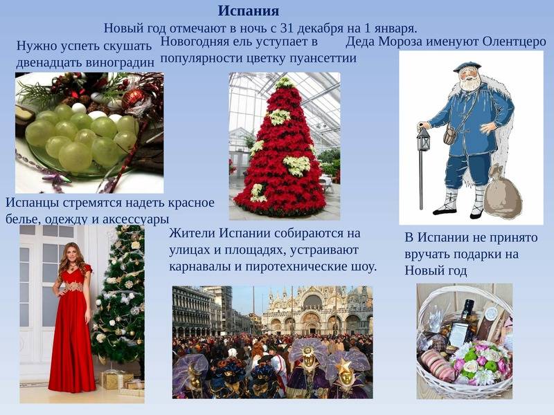 Традиции празднования нового года в разных странах мира