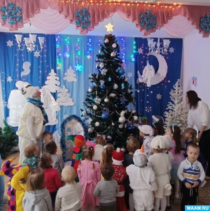 Новогодние конкурсы для детей начальной школы | | antrio.ru
