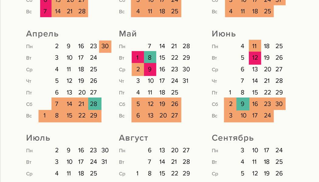 Как отдыхаем на майские праздники в 2022 году в россии: официальные выходные в календаре